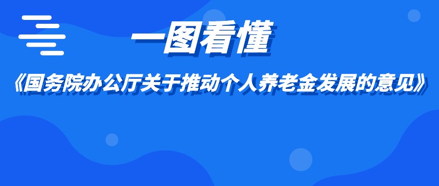 一圖看懂《國務院辦公廳關于推動個人養(yǎng)老金發(fā)展的意見》